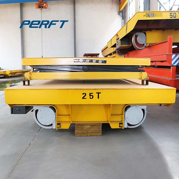 <h3>Transfer carts manufacturer since 2003 | on-rail or steer | </h3>
